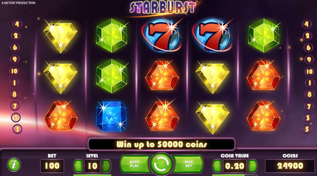 The Secrets To slots online